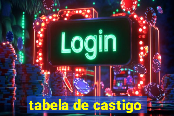 tabela de castigo